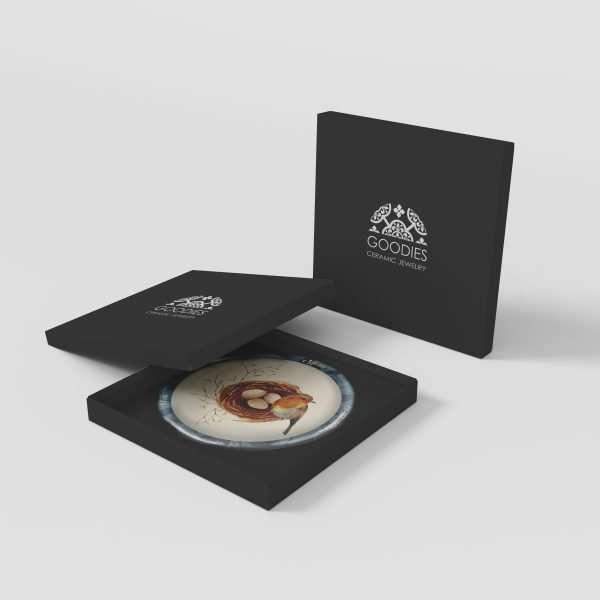 Birth Plates - Imagen 2