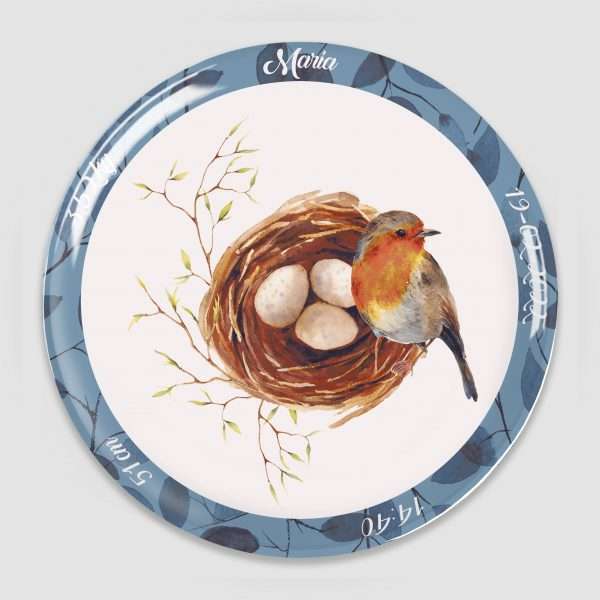 Birth Plates